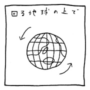 ヤングくん  回る回る