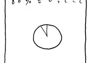 ヤングくん 犬の目